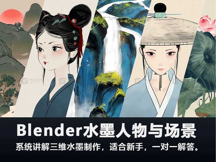 当前图片