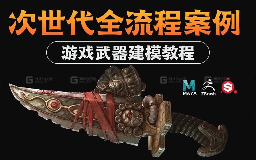 当前图片