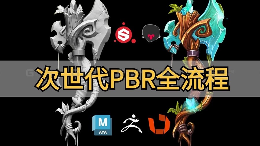 当前图片