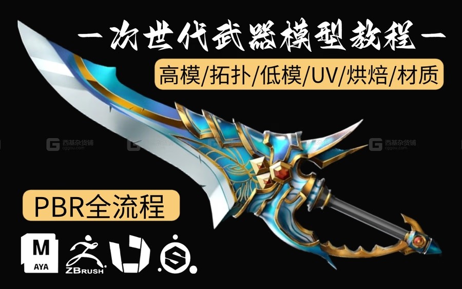 当前图片