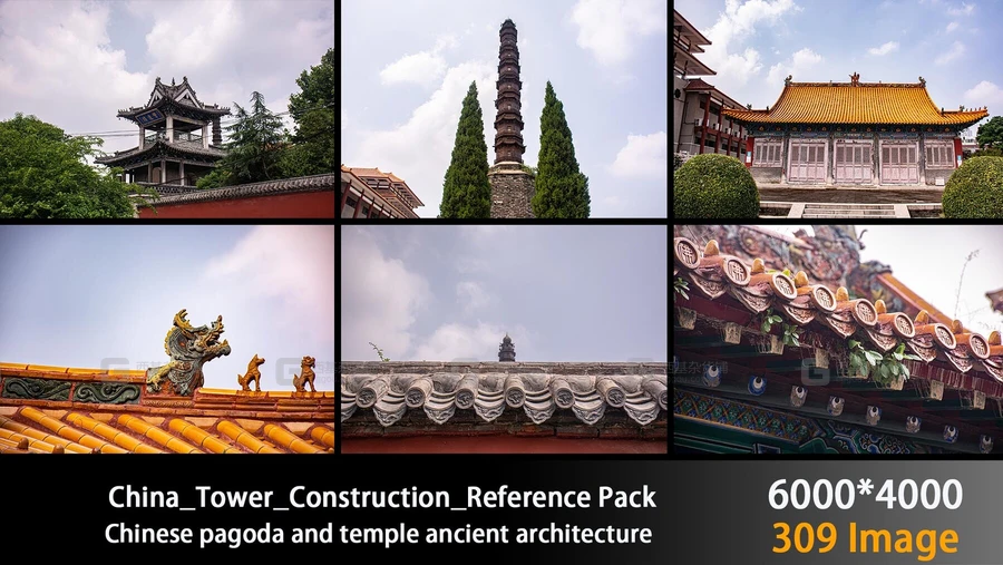 当前图片