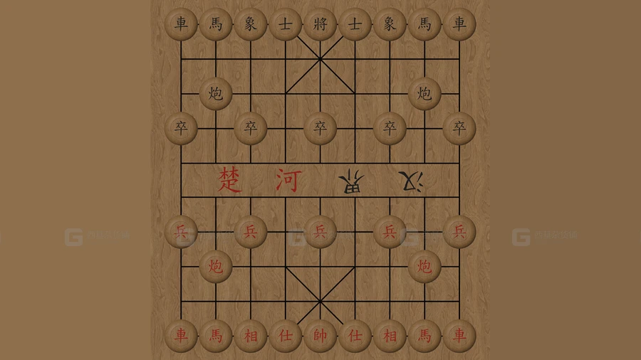 当前图片