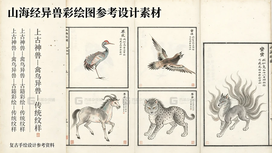 当前图片