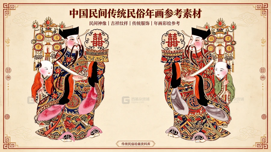 当前图片