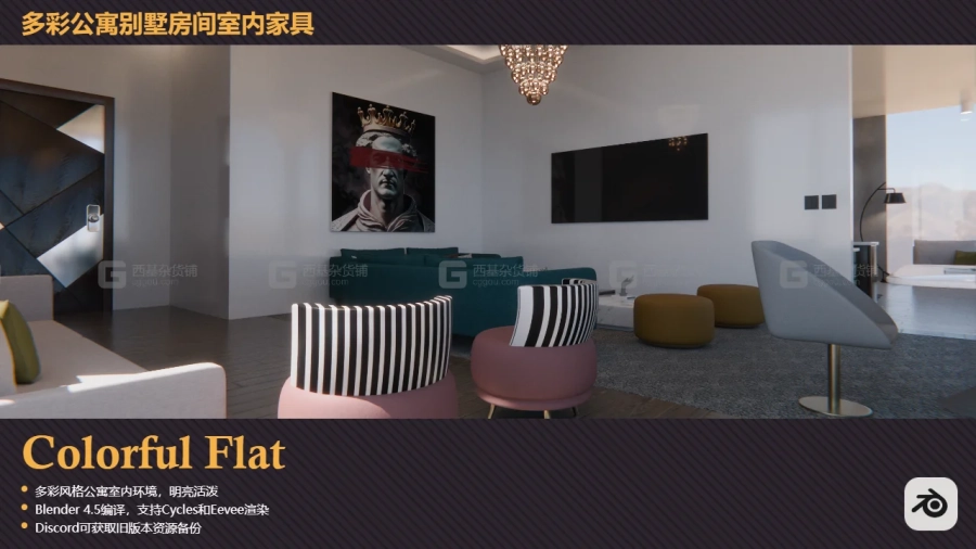 当前图片