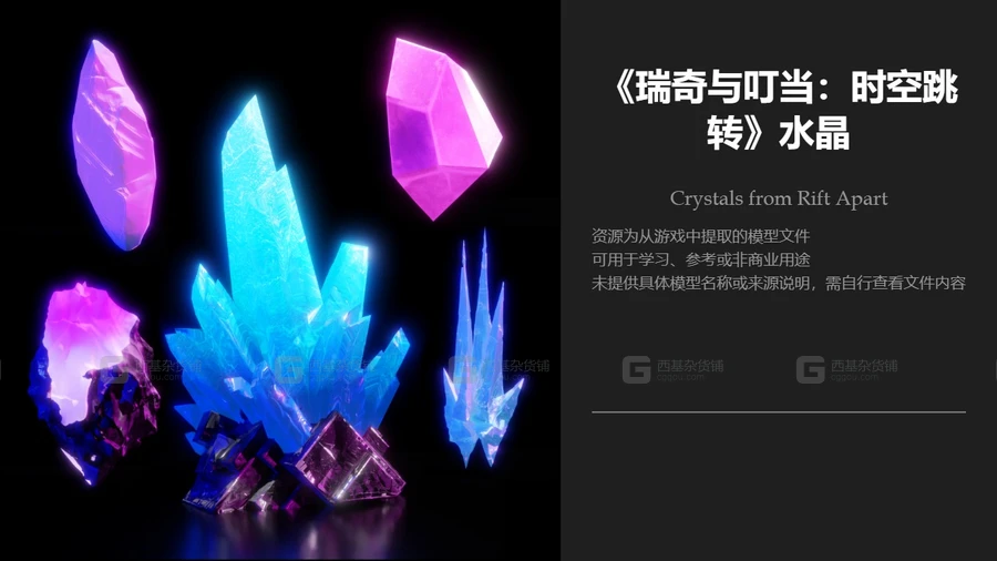 当前图片