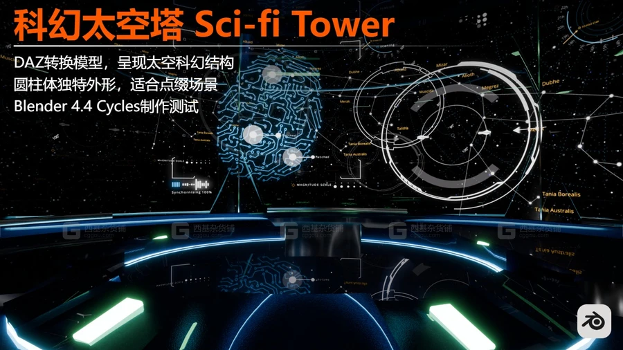 当前图片