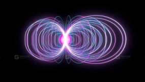 地球磁场模型 - Earths magnetic field