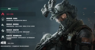 《三角洲行动》角色特种兵特战人物模型合集 Dragon’s Delta Force Models Collection