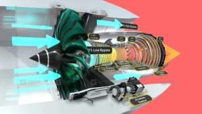 涡轮风扇发动机 - Turbofan Engine