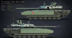 【UE】T-14阿玛塔 - 先进坦克蓝图  T-14 Armata - Advanced Tank Blueprint