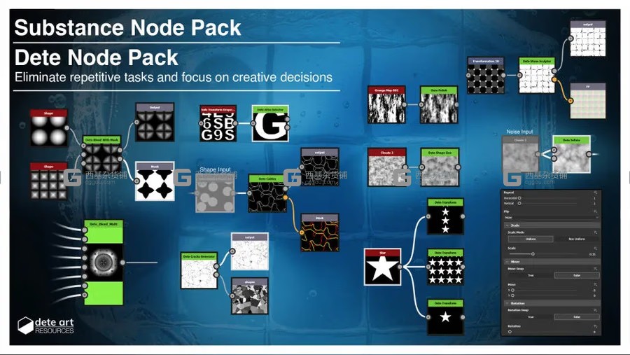 【3D Designer】节点包 Substance Node Pack | Dete Node Pack_Adobe软件插件_软件插件_西基杂货铺