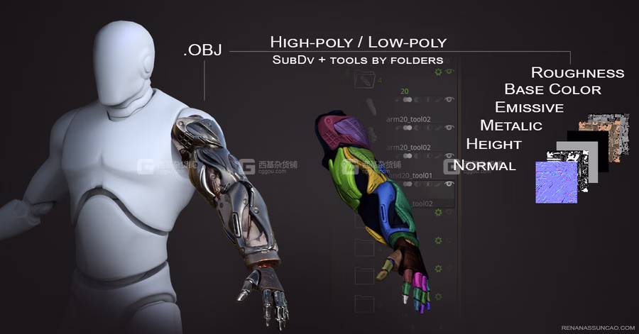 20组科幻机械手臂3D模型 ArtStation – 20 Scifi Arms GameReady v.2 + PBR Maps + Render Scene_22.avif
