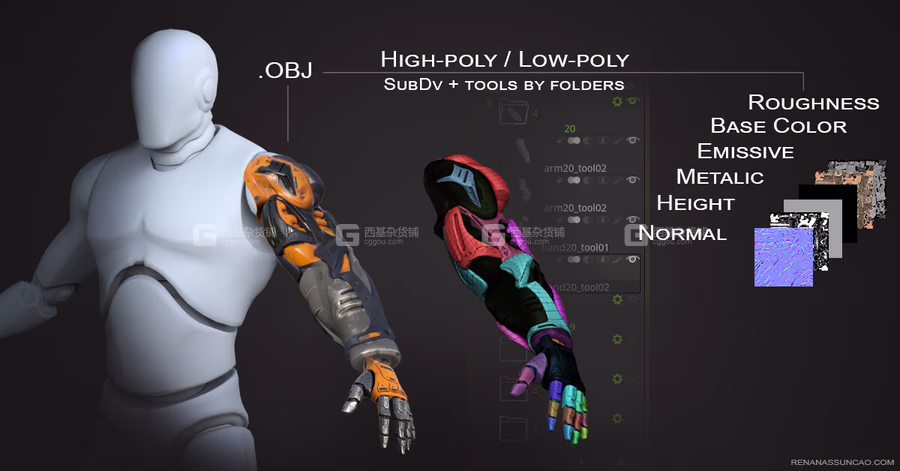 20组科幻机械手臂3D模型 ArtStation – 20 Scifi Arms GameReady v.2 + PBR Maps + Render Scene_20.avif
